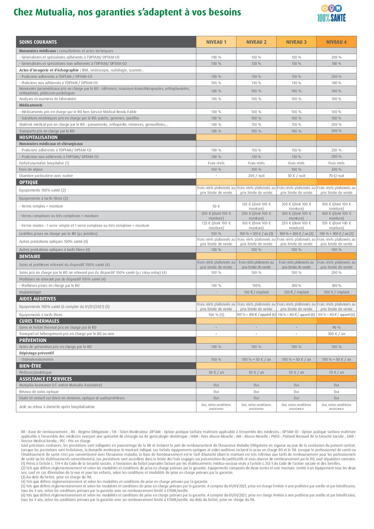 Plaquette_CFR_2021-page-003